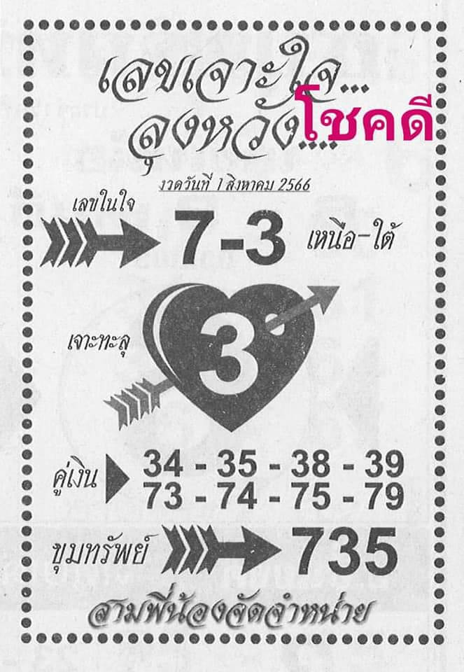 เลขเจาะใจลุงหวัง